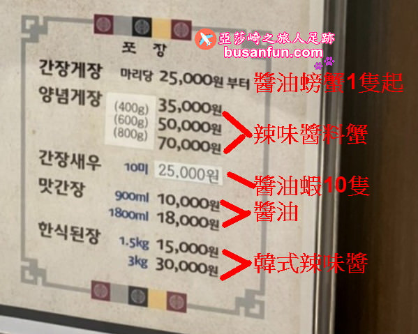 釜山美食｜李荷貞醬蟹李夏亭醬蟹이하정간장게장鮮甜美味超強白飯小偷