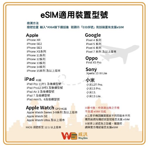 韓國上網推薦WaySim威訊網卡訊號穩定網速快出國旅遊最優惠 - 第20張圖 韓國上網推薦WaySim威訊網卡訊號穩定網速快出國旅遊最優惠