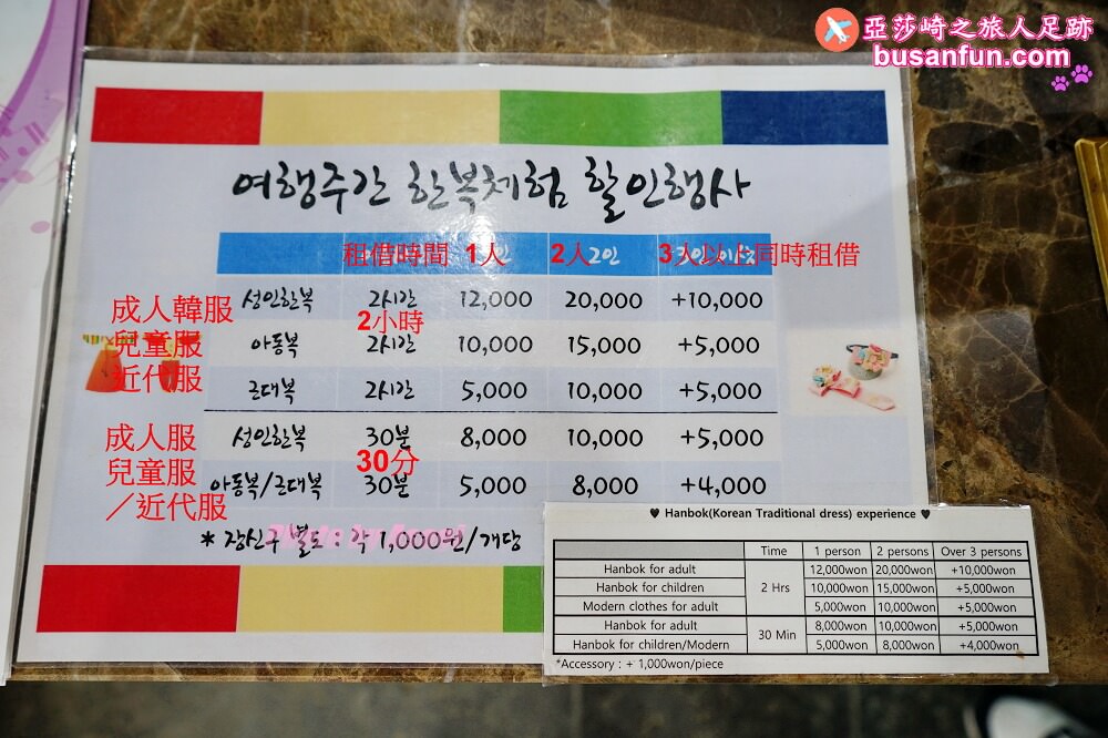 大邱半月堂站景點|近代文化體驗館&桂山藝家근대문화체험관&계산예가穿韓服去拍照 - 第8張圖 大邱半月堂站景點|近代文化體驗館&桂山藝家근대문화체험관&계산예가穿韓服去拍照