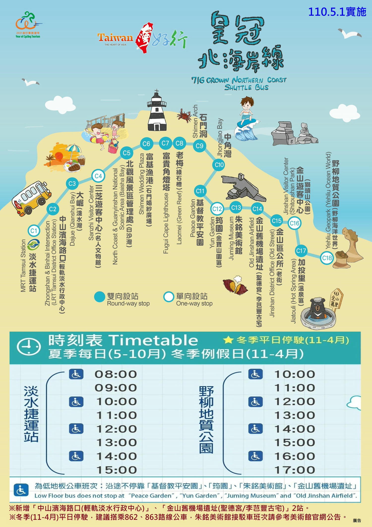 台灣好行皇冠北海岸線暢遊北海岸最便利的交通工具