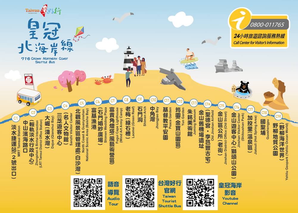 台灣好行皇冠北海岸線2023超值套票63折起，8月底前購買還享9折優惠