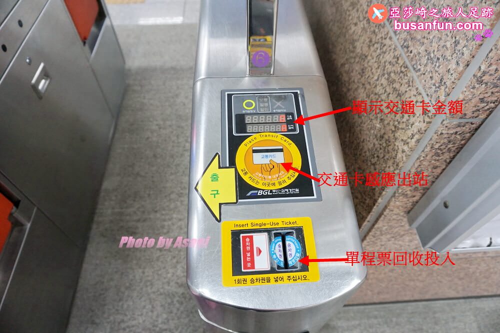 韓國旅行釜山交通卡哪裡買？哪裡儲值？20240906更新！