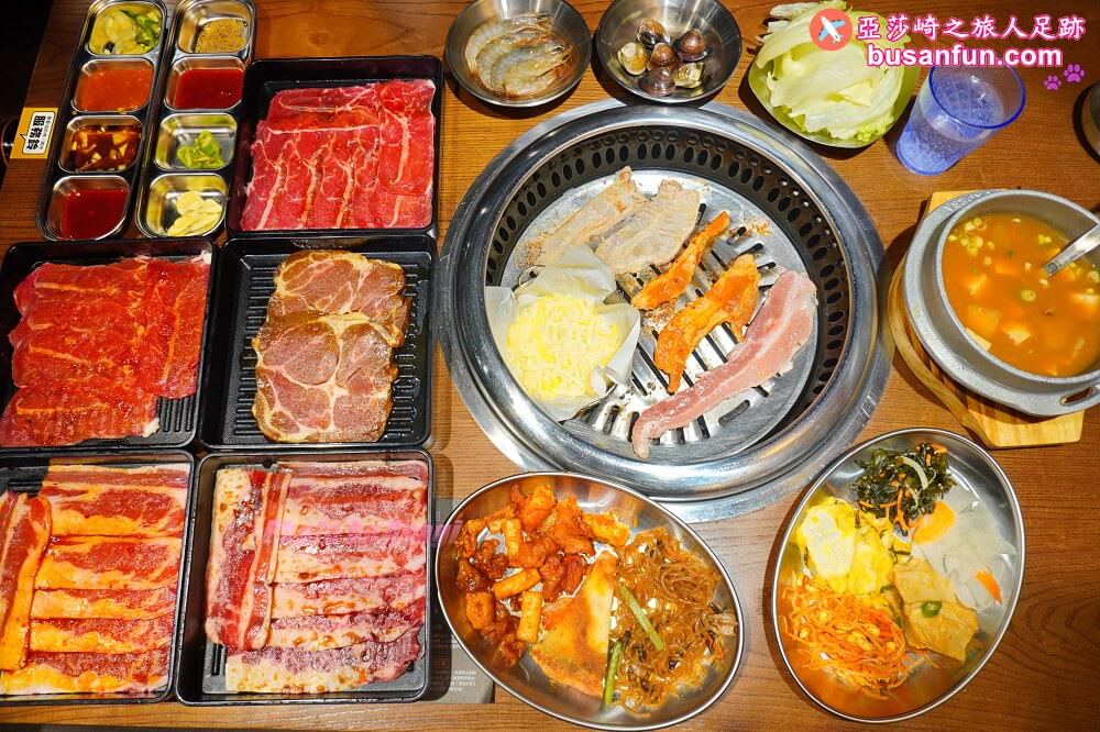 阿豬媽韓式烤肉吃到飽北車店大口吃肉｜台北車站微風美食街餐廳推薦