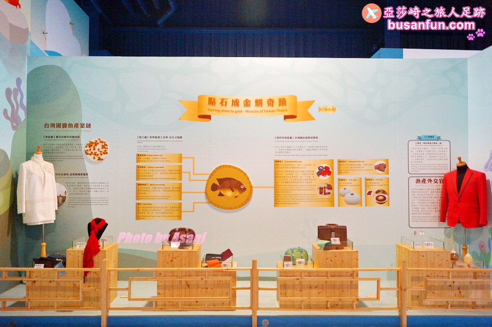 台灣鯛生態創意園區